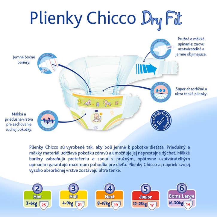 Plienky Chicco Dry fit
