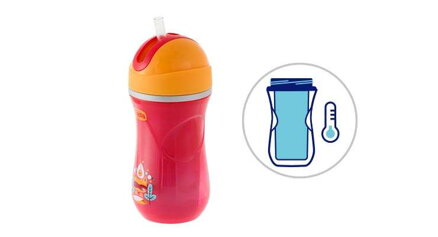 Hrnček Chicco Sport so slamkou zelený 266 ml, 14m+ 